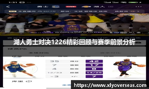 湖人勇士对决1226精彩回顾与赛季前景分析